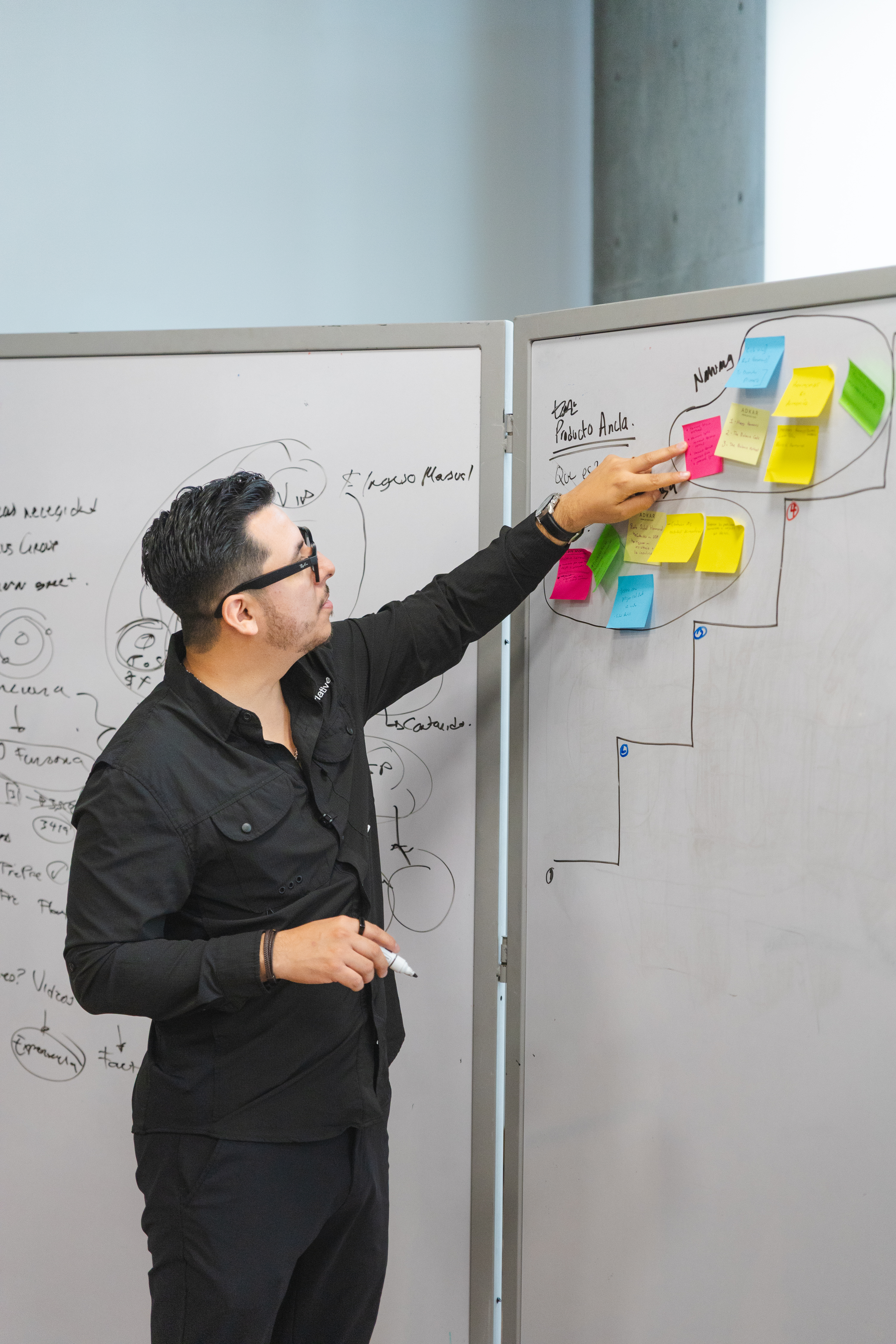 Isaac Leos mapeando estrategia de marketing con post-its en pizarrón